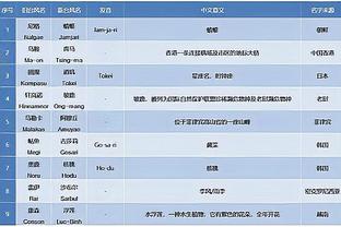 开云官网在线登录首页入口截图1